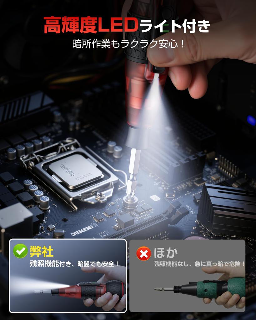 Yacooda Kompakter elektrischer Schraubendreher Sichtbarer elektrischer Schraubendreher mit Bit-Aufbewahrungskoffer LED Einfach Geeignet für Frauen und Klares Rot [Traditionell]