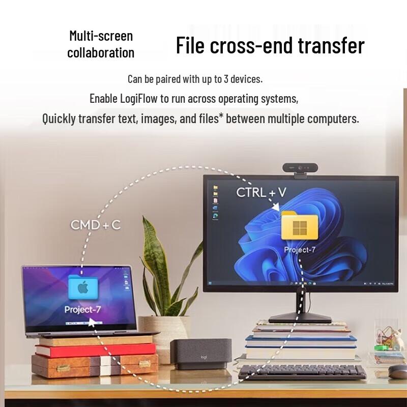 Logitech MX Anywhere 3S Wireless Mouse