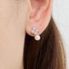 [LsSHOP] 14K Twinkle Pearl Earrings (Gold Plated)_LJ5084BRE