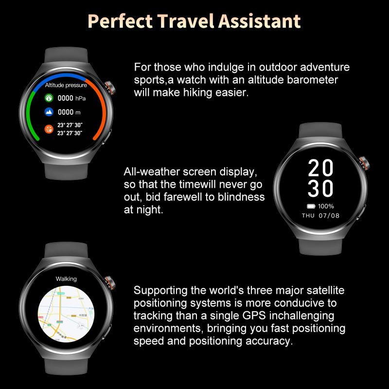 2025 For Android GT4 Pro GPS Track Smart Watch Men 360*360 AMOLED Screen Heart Rate Bluetooth Call IP67 Waterproof Man Smartwatch