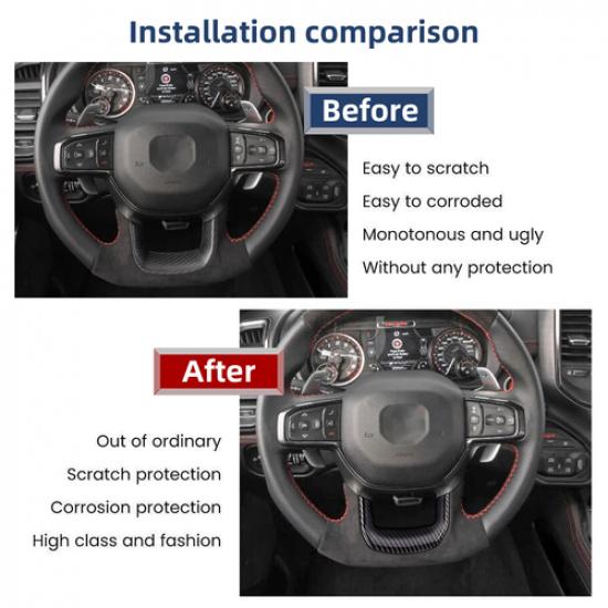 Under Steering Wheel Cover Trim Panel For Dodge Ram 1500 TRX + Carbon Fiber