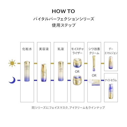 SHISEIDO Vital Perfection Quasi-Drug Bright Revital Emulsion Enriched 100mL Milk/Lotion Type Floral Scent Firmness Brightening