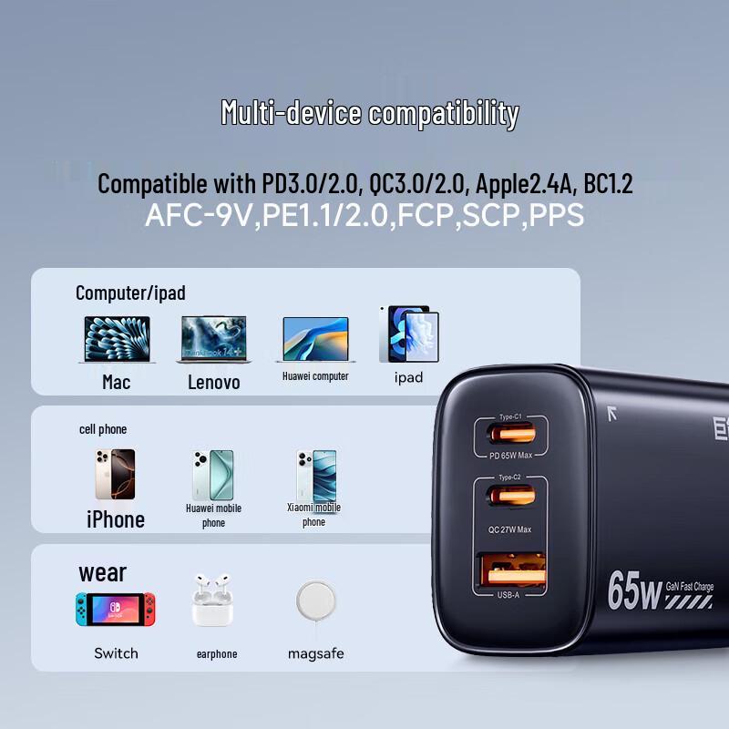 Llano 65W GaN PD Fast Charger with Type-C Cable