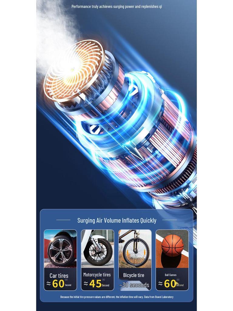 All-in-One 12V Car Emergency Jump Starter & Air Pump