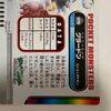 Used [Beautiful item! Rare] Pokemon Encyclopedia Card Groudon Carddass Pokemon Card Pokemon Encyclopedia Card Pokemon Card Trading Card