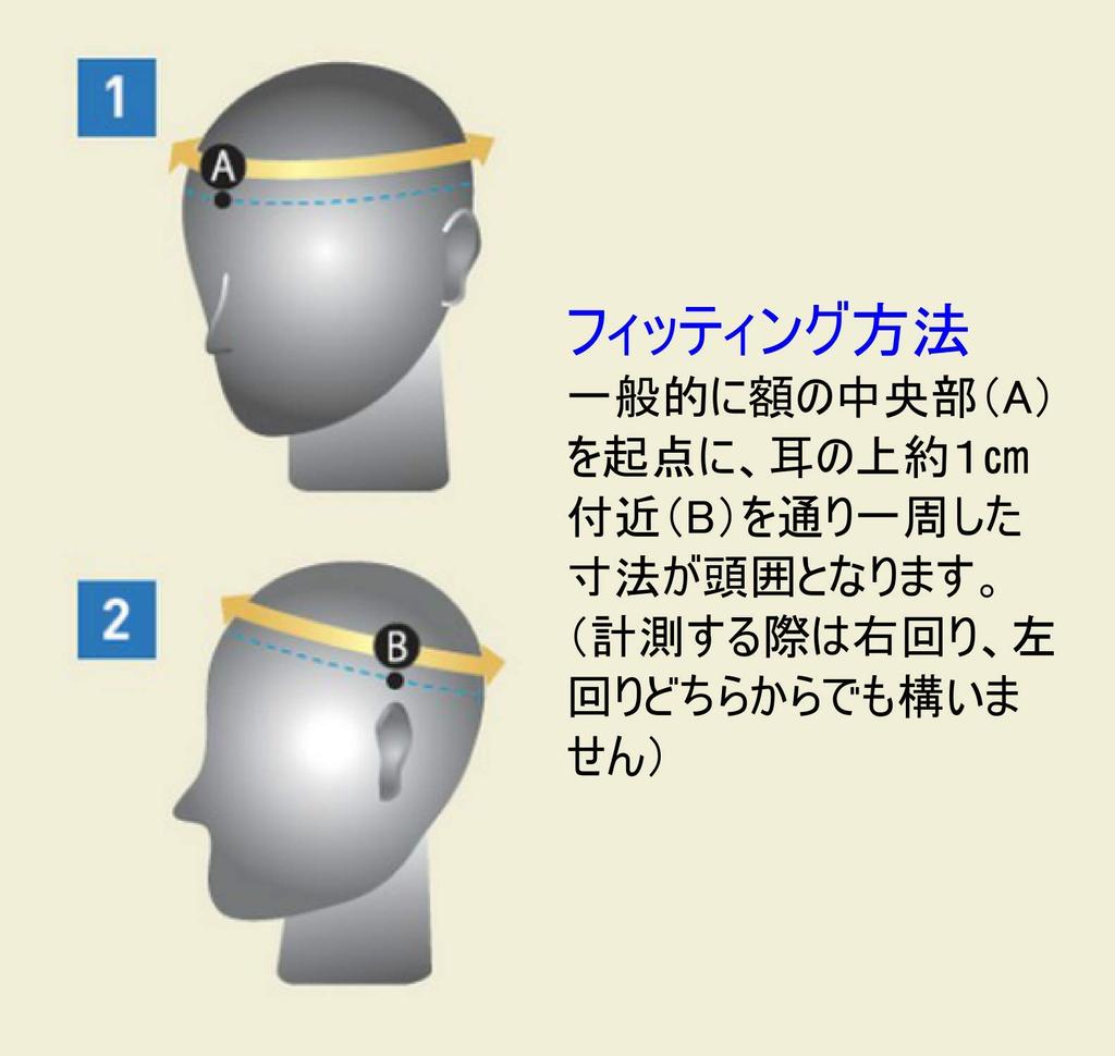 Kiyota Outing Head Guard Separate Series Casquette Type Gray (S)