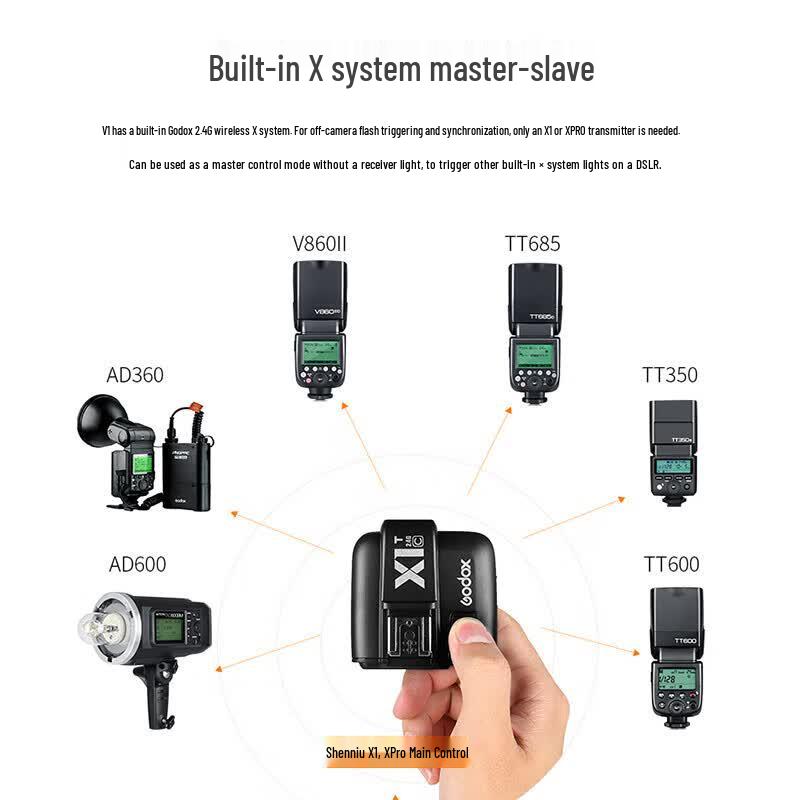 Godox V1 Round Head On-Camera Flash