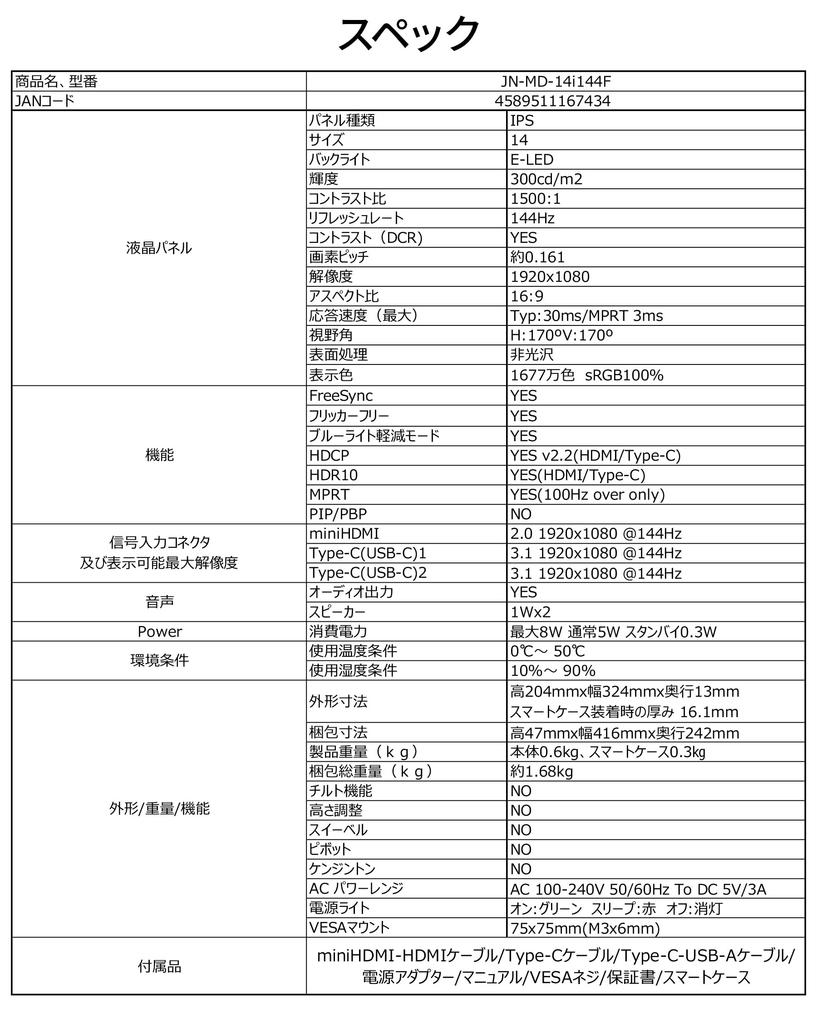 Refurbished JAPANNEXT Mobile Monitor with IPS Full HD 1920x1080 Smart Case 14-inch Panel, Resolution, (USB/Type C/Mac Compatible, Built-in Speakers,