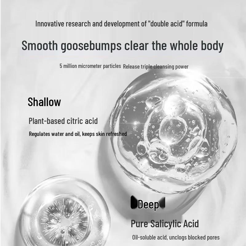 Selenium Disulfide Anti-Dandruff Shampoo & Dual Acid Shower Gel Set