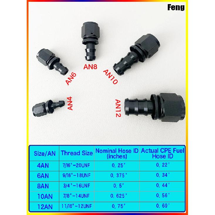 Fitinguri Universale de Capăt de Furtun cu Împingere Combustibil Ulei 0 45 90 180 Grade Furtun Răcire Adaptor de Conexiune AN4 AN6 AN8 AN10 AN12