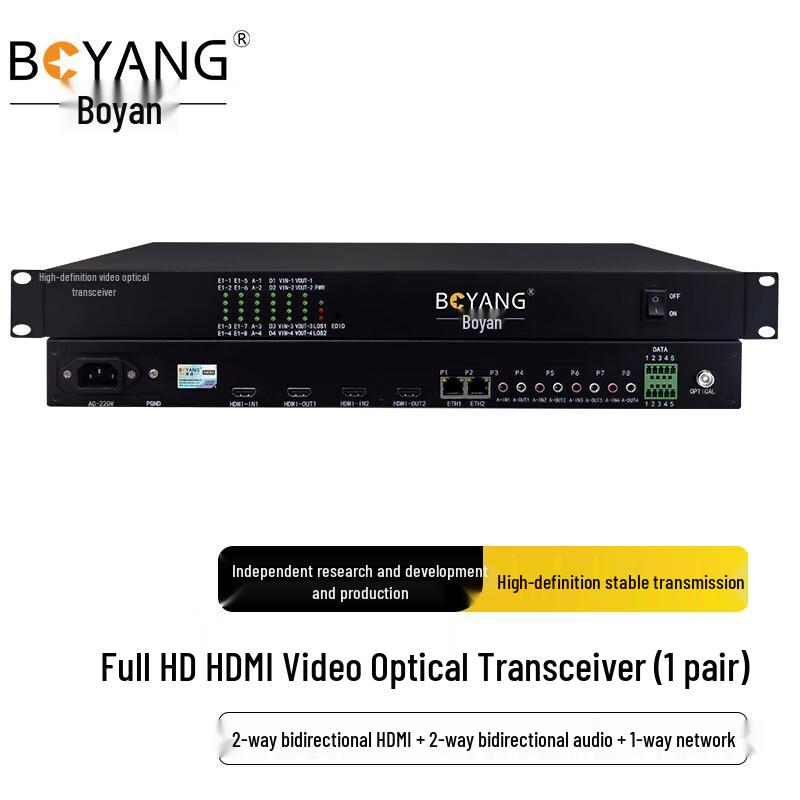 Boyang HDMI & Multi-Service Glasfaser-Transceiver