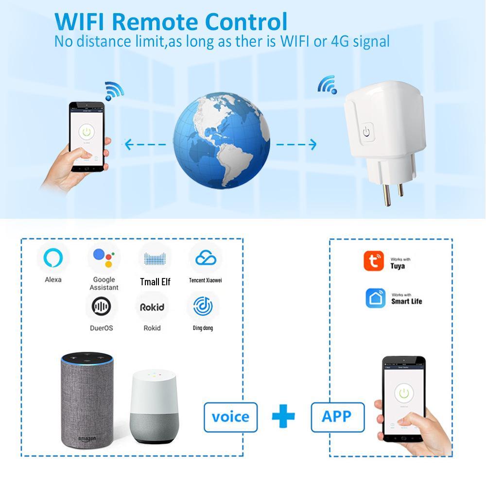 Tuya WiFi Smart Socket with Power Meter, Alexa/Phone Control, European Plug, 16A
