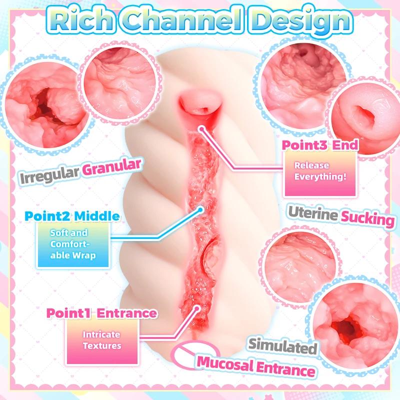 Soft Masturbator for Men Realistic Vagina Masturbation Cup Tight Pussy Anime Masturbators Adult Sex Toys for Man Non Greasy