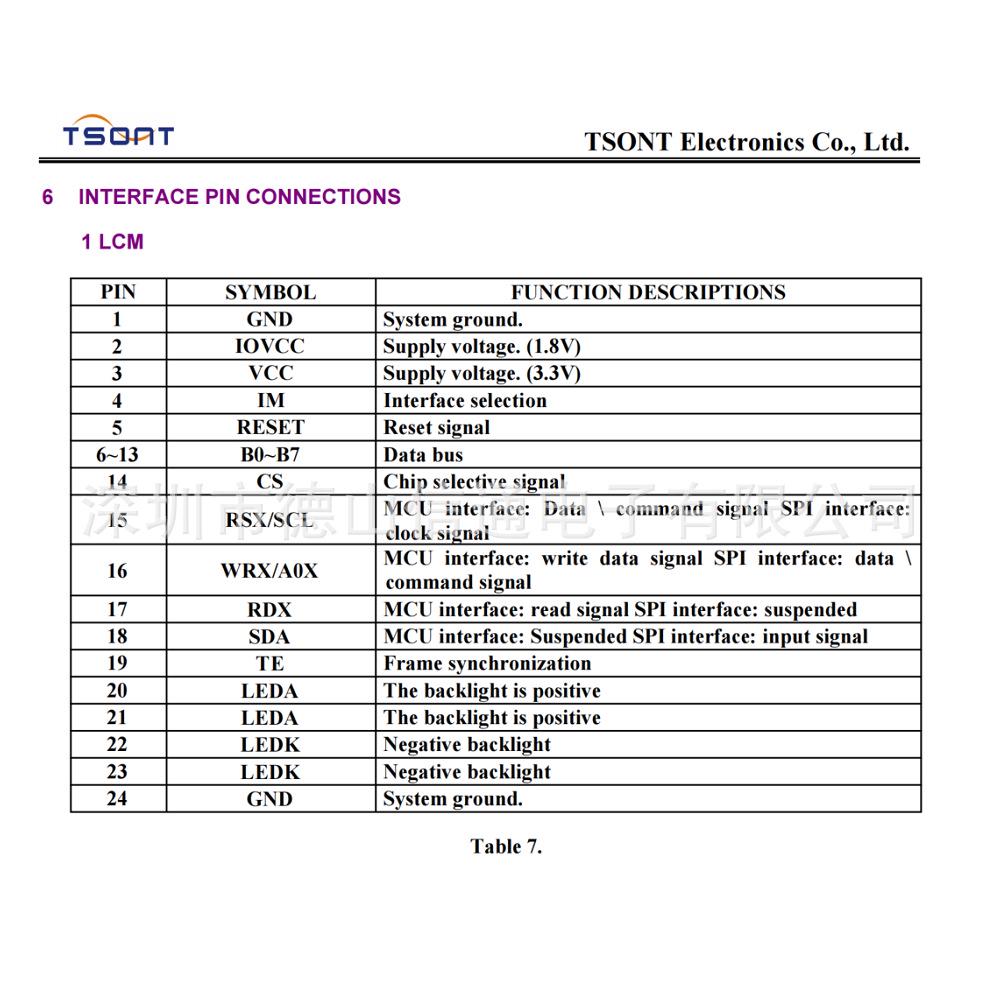 2.0" Horizontal LCD Screen with MCU & SPI Interface H20G03-00Z