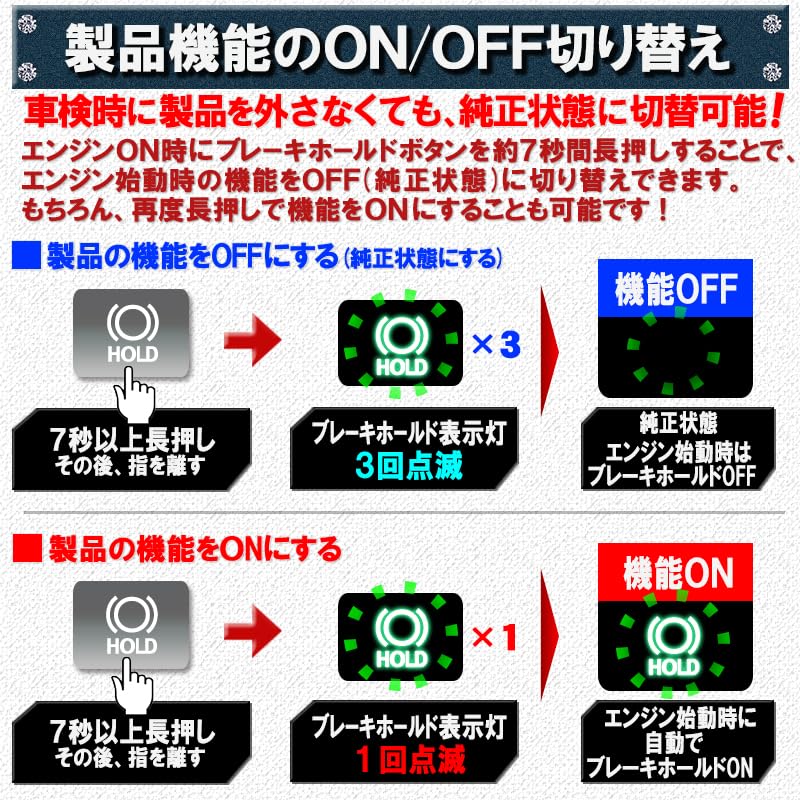 Enlarge Trading Corolla Cross MXGA10 ZVG13 ZVG16 Compatible Auto Brake Hold Kit October 2013 To April (Model Year 2015)