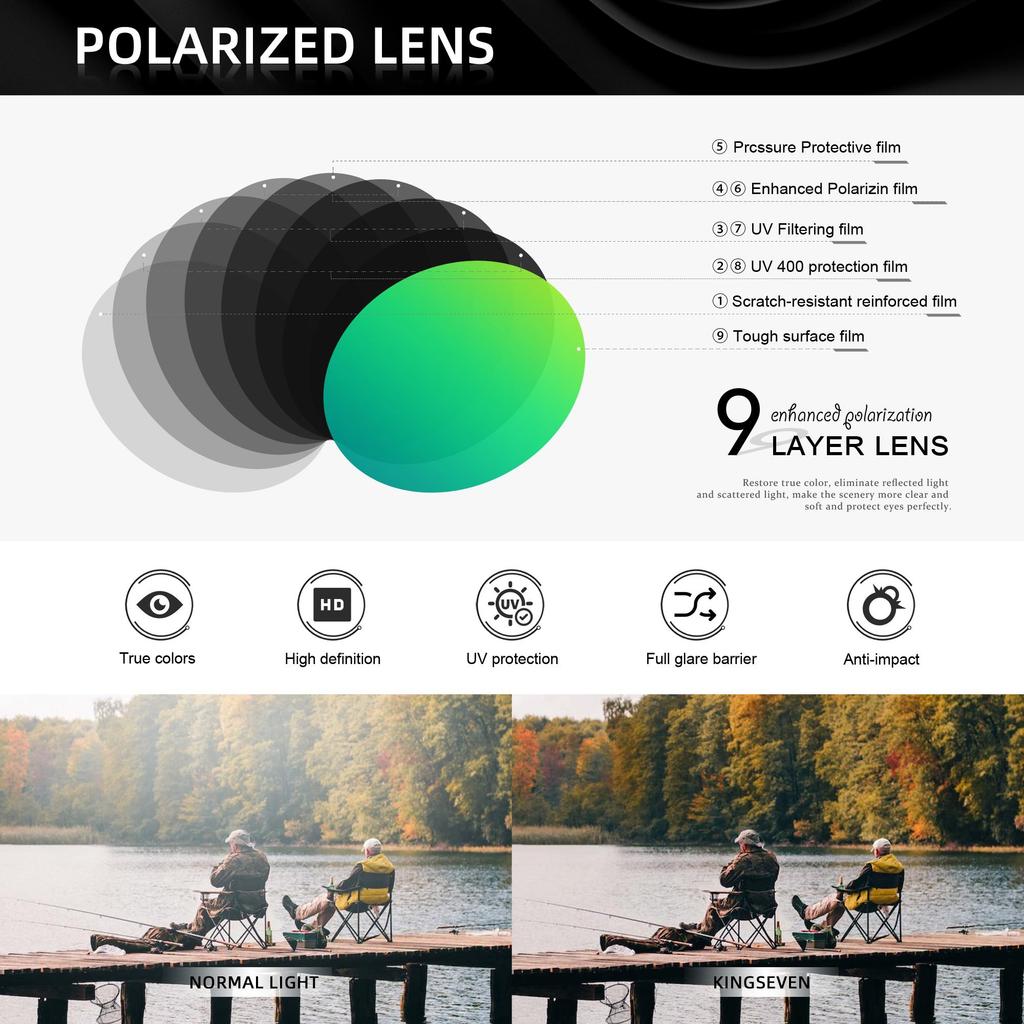 WIMN Lightweight Wayfarer Sunglasses Polarized UV400