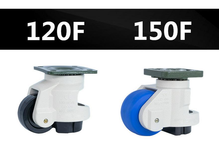 80F FUMA Leveling Support Wheel - 40FS/60FS/100FS/120FS/150F Korean Caster