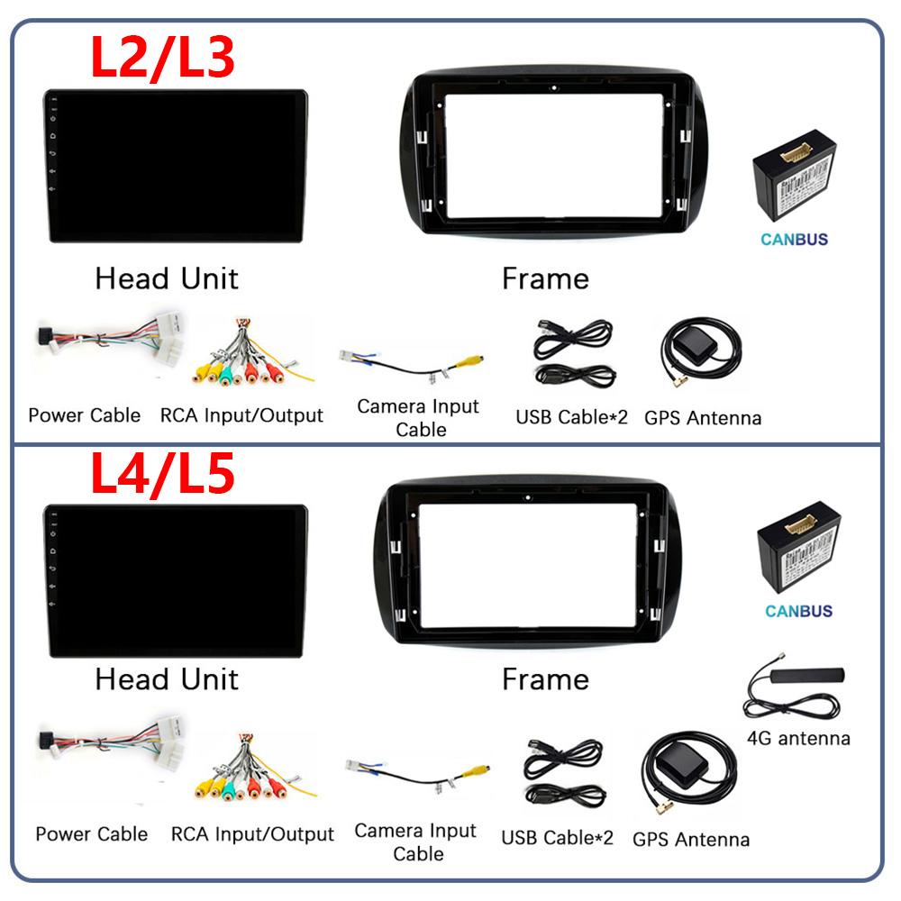 2Din Android 12 For Mercedes Smart 453 Fortwo 2014 - 2020 Autoradio Multimedia Player 1280*720 Screen Carplay Car Radio 2Din DVD