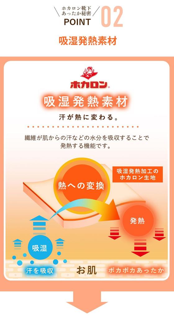 Hokaron Outdoor and Sizes Set of 2 Women's Socks, Off-White Red, 23-25cm,