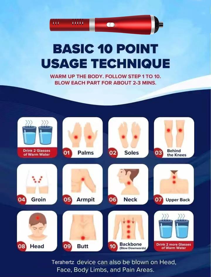 Terahertz Quantum Physiotherapy Device with Blue Light & Infrared Moxibustion for Beauty