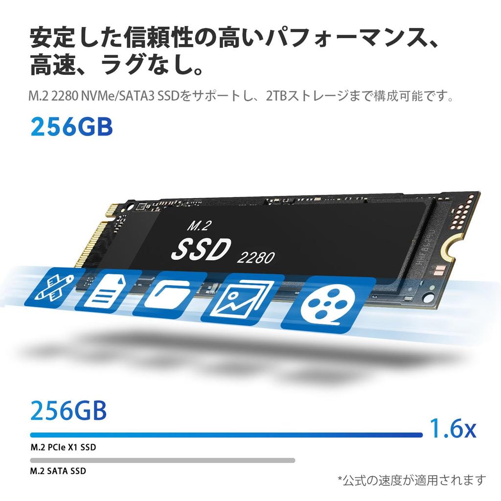 Mini Beelink mini 12. generasjons prosessor N95 Mini PC til 8GB DDR4 256GB SSD desktop WiFi Bluetooth dual HDMI liten WOL Auto Power On PC, MINI-S12