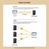 BIAZE Din-rail RS485 To Ethernet Serial Server Gateway