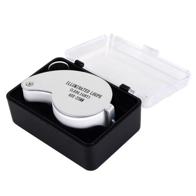 Optik Aygıtlar – Büyüteçler