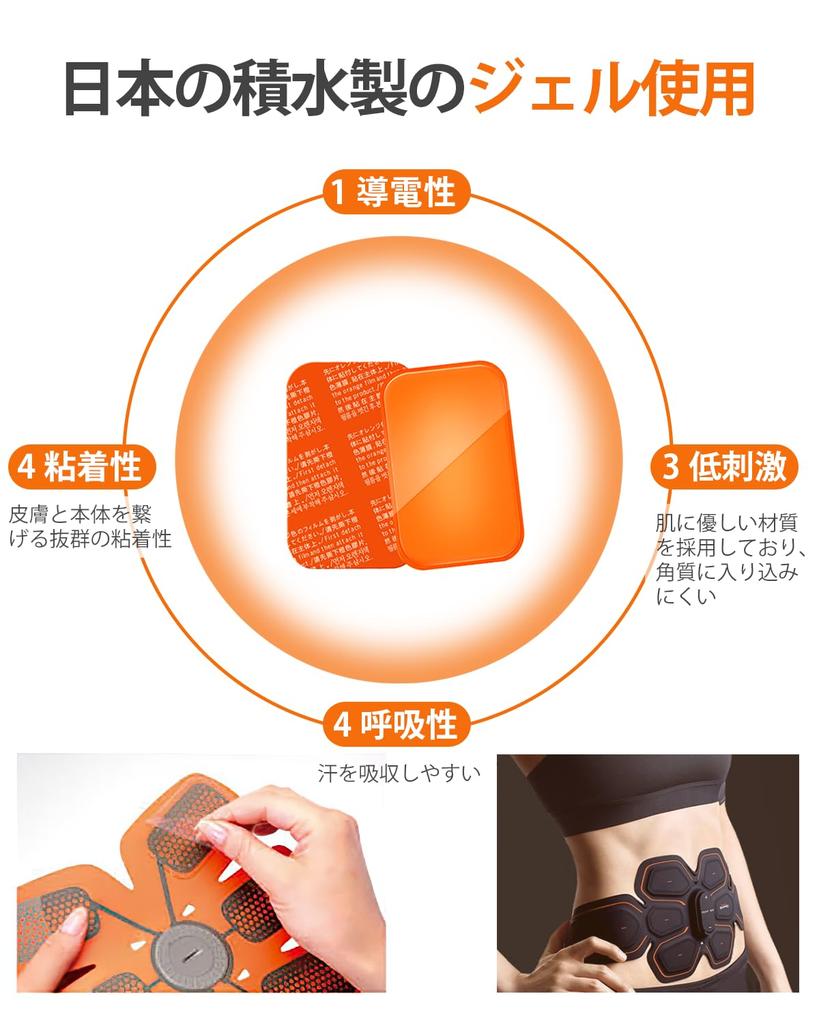 Gel Sheet Replacement Pads - Made with Sekisui Japan Gel - For EMS Abdominal Muscle Belts - Abdominal and Waist Training - Quality Guaranteed - CAMORF