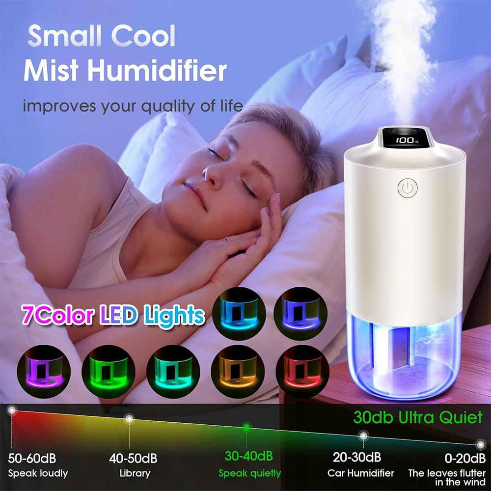 Portable Mini Humidifier for Car Travel Small Cool Mist Humidifier USB Rechargeable Personal Desktop Humidifier for Office 250ML