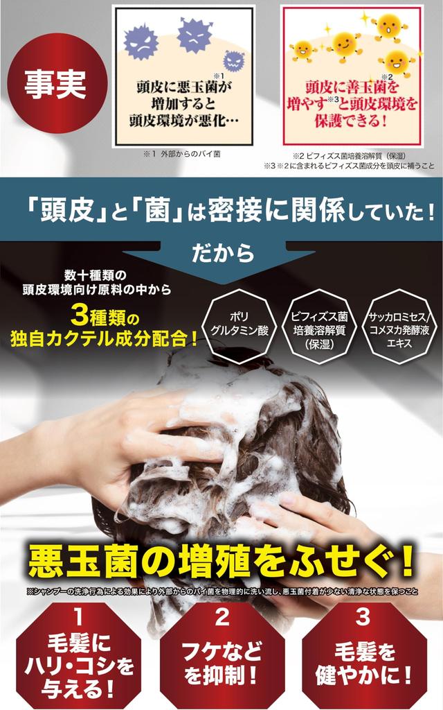 Vactory Newmo Shampoo Scalp Scalp Prosperous Pharma 280ml or 3 Bottles Number [Scalp Shampoo, Care, Care, HGP, Shampoo, Official] Foods, / 1, 2,