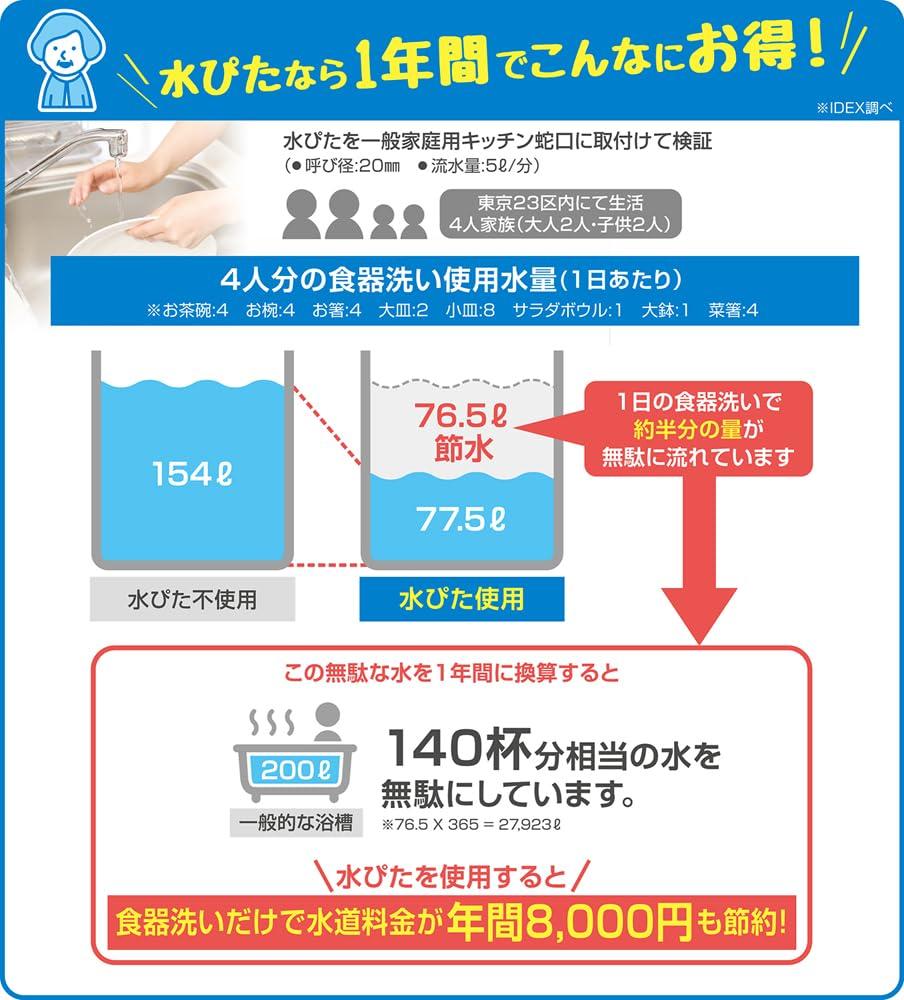 IDEX Automatischer Berührungsloser Automatischer Wasser Wasser Allgemein Schäumend Keine Bauarbeiten Einfache Infektion Verhindert Vergessen auszuschalten mizupita Wasserhahn,