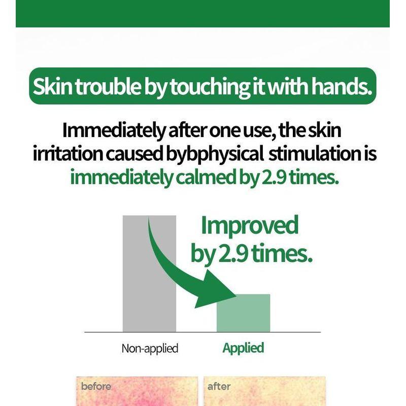 Make P:rem - Inteca Soothing Cream