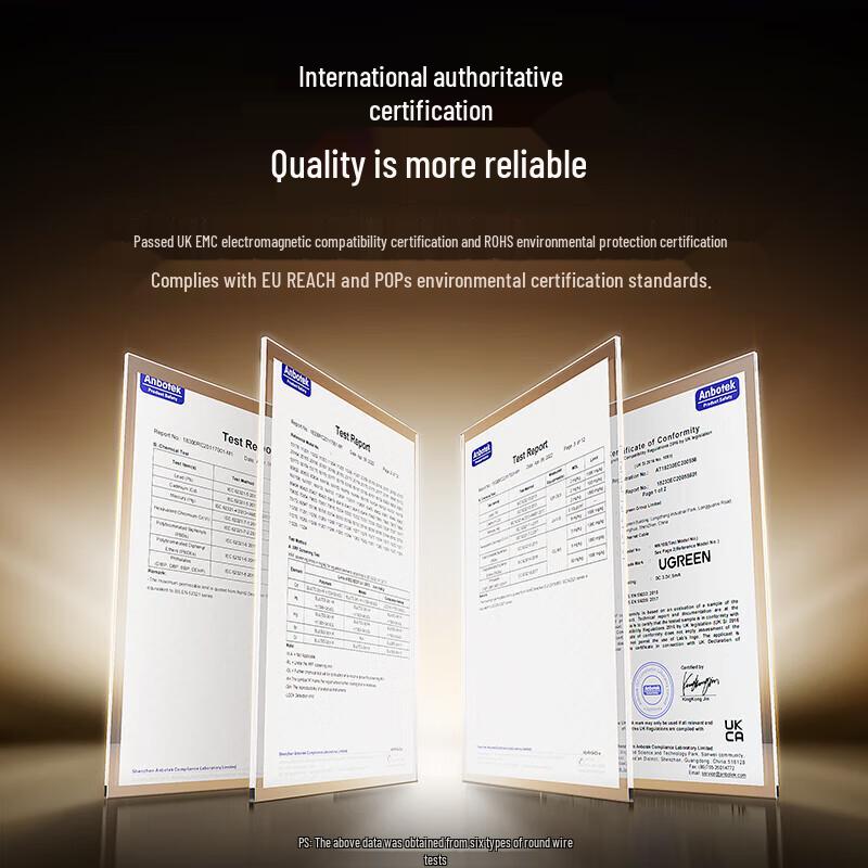 Lulian Cat6 Gigabit Ethernet Kabel