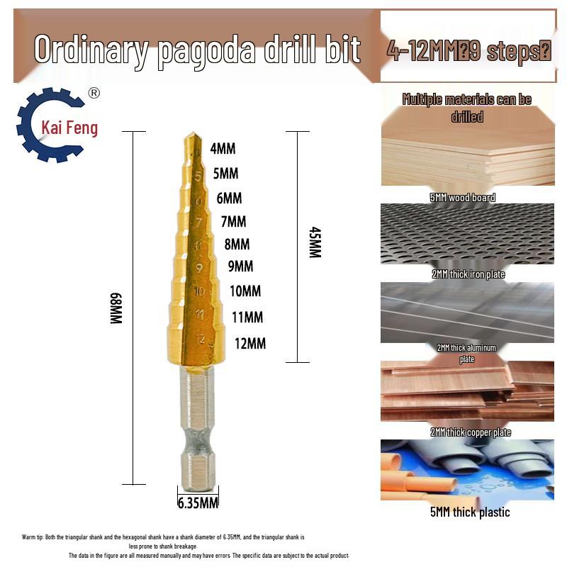 Stainless Steel Step Drill Bit for Metal & Aluminum