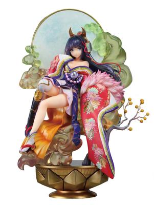 Collezionismo e modellismo – Modellini e action figure
