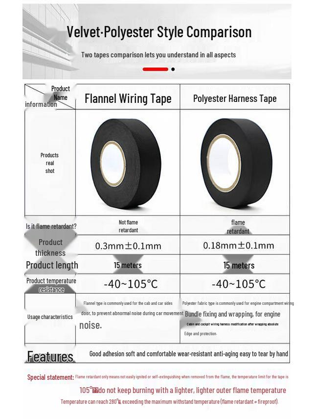 Jiemengzhe High-Temperature Flame Retardant Automotive Cloth Tape