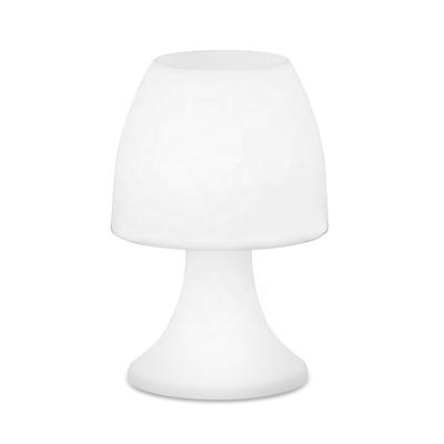 LED-lamper – LED-natlamper