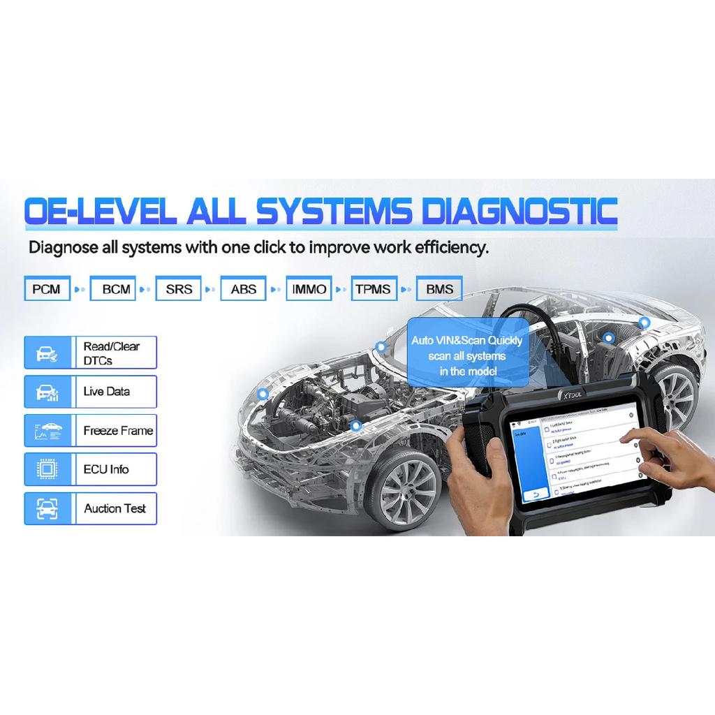 XTOOL InPlus IP500 For Buick/Chevrolet/Cadillac/GMC OBD2 Scanner Full Systems OBD2 Automotive Scanner Lifetime Free Update