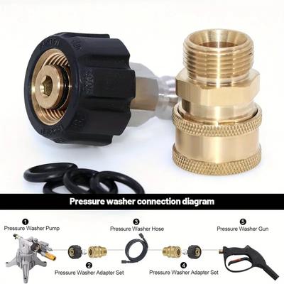 Pressure Washer Adapter Set, 3/8" Quick Connect Kit for Spray Gun Connection, M22 14mm Male To Female Thread Adapter, 5000 PSI