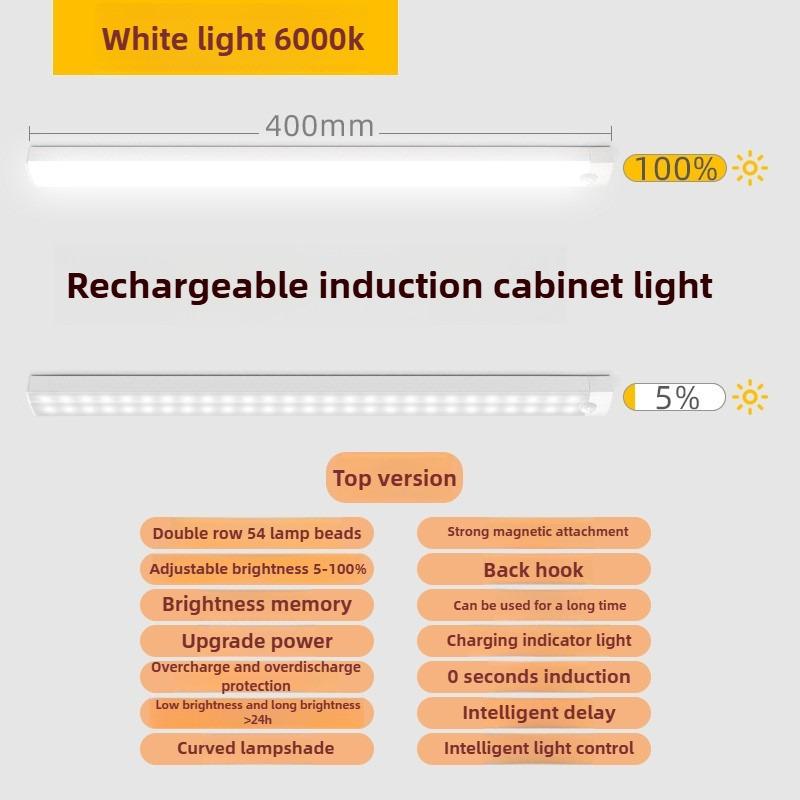 Motion Activated LED Bar USB Rechargeable Magnetic Night Light for Kitchen Cabinet Bedside Room Portable Sensor Lamp