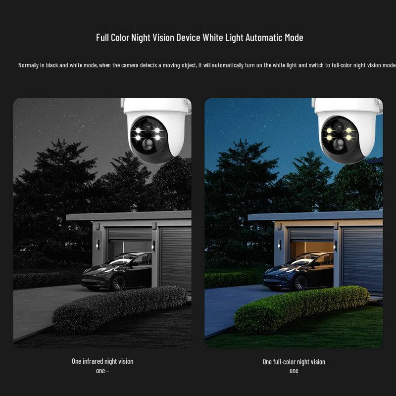 Solar-Powered PTZ WiFi Surveillance Camera with Low Power Consumption and Mobile Remote Access