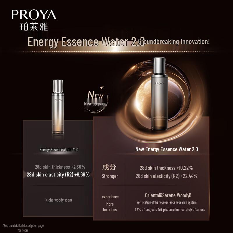 PROYA Energy Essence Water Anti-Wrinkle & Firming Toner