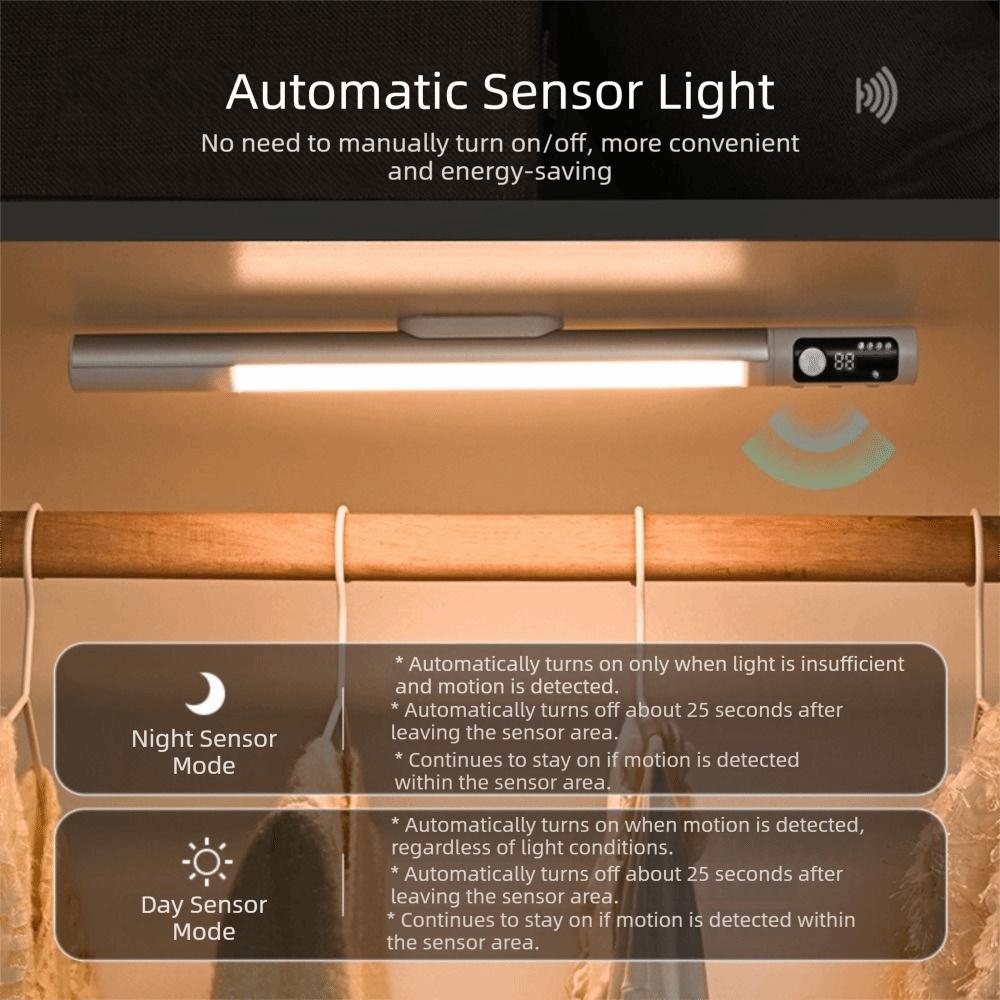 USB Rechargeable Night Light Magnetic Desk Lamp Display Night Lights Motion Sensor Light  Night Use