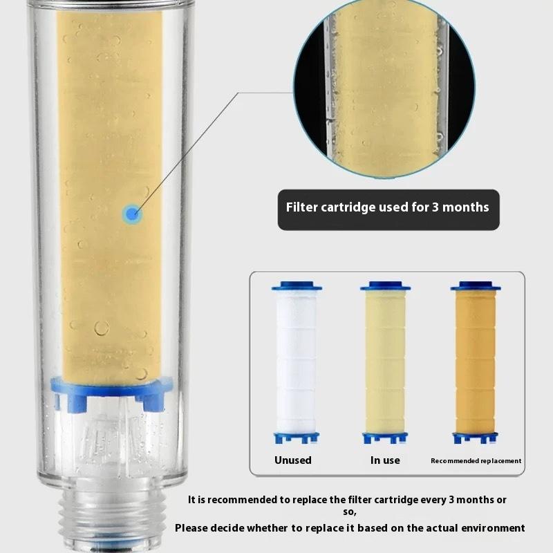 10 Stück Set Duschkopf Ersatz PP Baumwollfilter Wasserreinigung Badezimmerzubehör Für Universelle Dusche Wasserreinigung