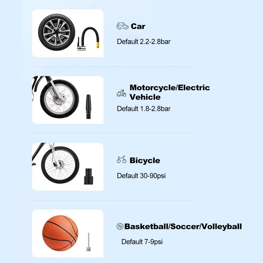 Hustilka pneumatik Přenosný vzduchový kompresor 6000mAh & 150PSI Vzduchová pumpa na pneumatiky automobilů Hustilka pneumatik s LED