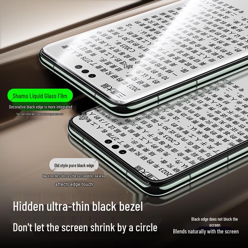 ShineMore Xiaomi Series Screen Protector