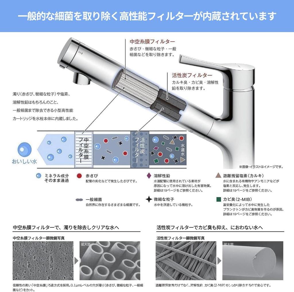 Replacement Water Purifier Cartridge Faucet 3 Chlorine Removal Cartridge [Genuine Product] TH658-1S (TH658S Pieces) All-in-one