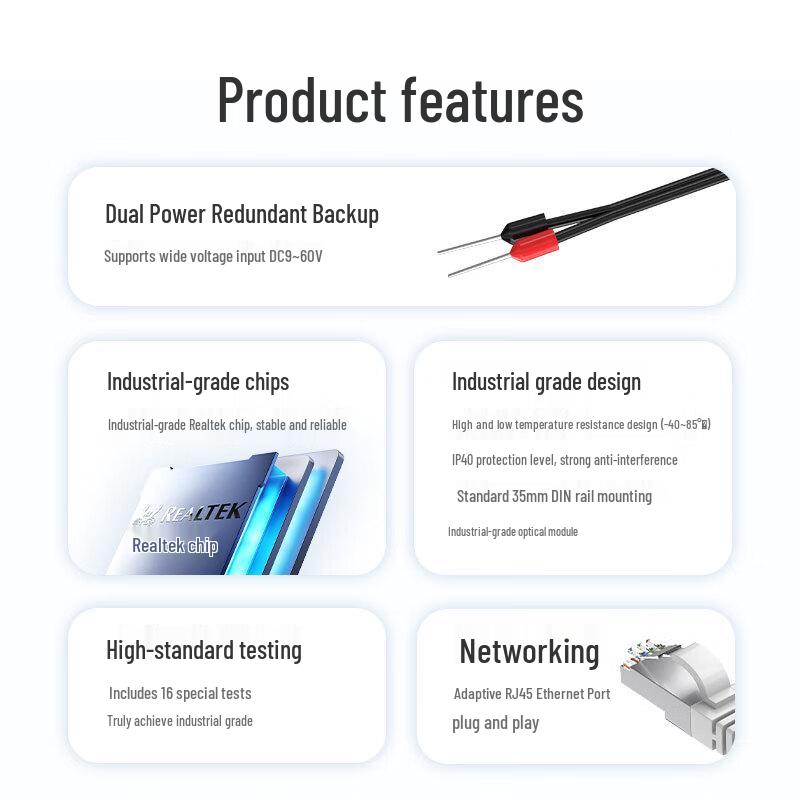 MoweStar Industrial Unmanaged Fast Ethernet DIN-Rail Switch