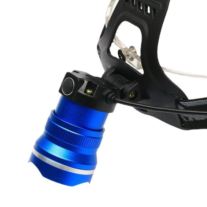 Rechargeable LED Zoom Headlamp