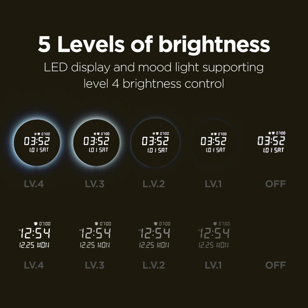 mooas Full Moon Backlight Night Light LED Wall Silent Wall 3 Usage Select 2 Ways of Wall Multifunctional LED Alarm Hour Remote 4 Levels of Brightness